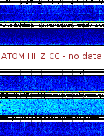 Spectrogram for Mount Adams at 2025/10/12 03:10 GMT+0