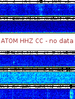 Spectrogram for Mount Adams at 2025/10/12 03:20 GMT+0
