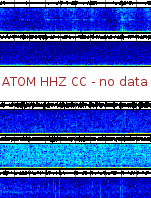 Spectrogram for Mount Adams at 2025/10/12 03:30 GMT+0