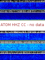 Spectrogram for Mount Adams at 2025/10/12 03:40 GMT+0