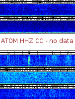 Spectrogram for Mount Adams at 2025/10/12 03:50 GMT+0
