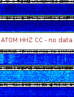 Spectrogram for Mount Adams at 2025/10/12 04:00 GMT+0