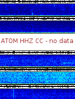 Spectrogram for Mount Adams at 2025/10/12 04:10 GMT+0