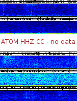 Spectrogram for Mount Adams at 2025/10/12 04:40 GMT+0