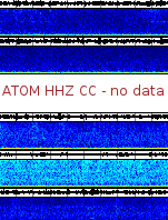 Spectrogram for Mount Adams at 2025/10/12 04:50 GMT+0