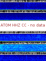 Spectrogram for Mount Adams at 2025/10/12 05:00 GMT+0