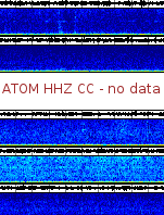 Spectrogram for Mount Adams at 2025/10/12 05:10 GMT+0