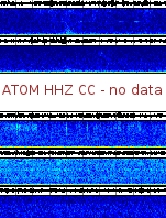 Spectrogram for Mount Adams at 2025/10/12 05:30 GMT+0
