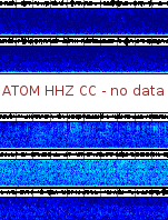 Spectrogram for Mount Adams at 2025/10/12 05:40 GMT+0