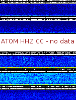 Spectrogram for Mount Adams at 2025/10/12 06:00 GMT+0