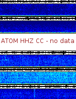 Spectrogram for Mount Adams at 2025/10/12 06:10 GMT+0
