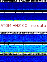 Spectrogram for Mount Adams at 2025/10/12 06:20 GMT+0