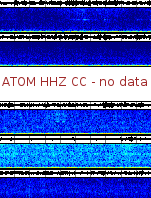 Spectrogram for Mount Adams at 2025/10/12 06:30 GMT+0