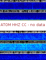 Spectrogram for Mount Adams at 2025/10/12 07:00 GMT+0