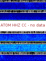 Spectrogram for Mount Adams at 2025/10/12 07:10 GMT+0