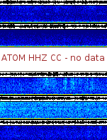 Spectrogram for Mount Adams at 2025/10/12 07:20 GMT+0