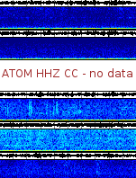 Spectrogram for Mount Adams at 2025/10/12 07:30 GMT+0
