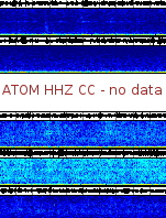 Spectrogram for Mount Adams at 2025/10/12 07:50 GMT+0