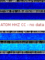 Spectrogram for Mount Adams at 2025/10/12 08:00 GMT+0