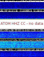 Spectrogram for Mount Adams at 2025/10/12 08:10 GMT+0