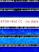 Spectrogram for Mount Adams at 2025/10/12 08:30 GMT+0