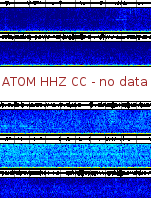 Spectrogram for Mount Adams at 2025/10/12 08:40 GMT+0