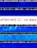 Spectrogram for Mount Adams at 2025/10/12 09:00 GMT+0