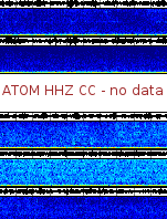 Spectrogram for Mount Adams at 2025/10/12 09:10 GMT+0
