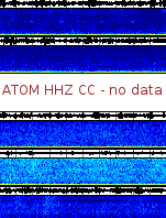 Spectrogram for Mount Adams at 2025/10/12 09:30 GMT+0