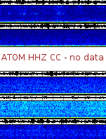 Spectrogram for Mount Adams at 2025/10/12 09:40 GMT+0