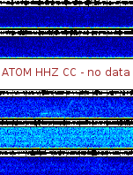 Spectrogram for Mount Adams at 2025/10/12 09:50 GMT+0