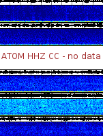 Spectrogram for Mount Adams at 2025/10/12 10:00 GMT+0