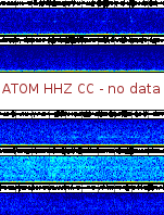 Spectrogram for Mount Adams at 2025/10/12 10:30 GMT+0