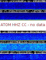 Spectrogram for Mount Adams at 2025/10/12 10:40 GMT+0