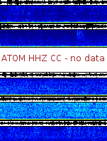 Spectrogram for Mount Adams at 2025/10/12 10:50 GMT+0