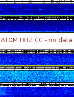Spectrogram for Mount Adams at 2025/10/12 11:00 GMT+0