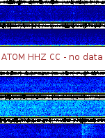Spectrogram for Mount Adams at 2025/10/12 11:10 GMT+0