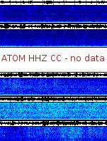 Spectrogram for Mount Adams at 2025/10/12 11:20 GMT+0