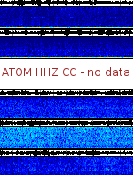 Spectrogram for Mount Adams at 2025/10/12 11:50 GMT+0