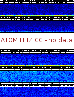 Spectrogram for Mount Adams at 2025/10/12 12:00 GMT+0