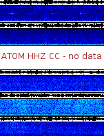 Spectrogram for Mount Adams at 2025/10/12 12:10 GMT+0