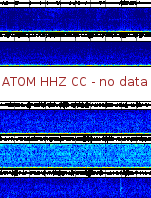 Spectrogram for Mount Adams at 2025/10/12 12:20 GMT+0