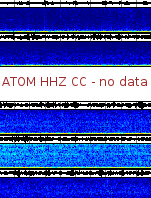 Spectrogram for Mount Adams at 2025/10/12 12:40 GMT+0