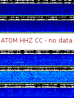 Spectrogram for Mount Adams at 2025/10/12 12:50 GMT+0