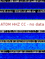 Spectrogram for Mount Adams at 2025/10/12 13:00 GMT+0
