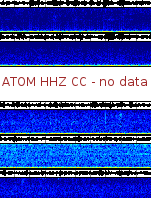 Spectrogram for Mount Adams at 2025/10/12 13:10 GMT+0