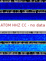 Spectrogram for Mount Adams at 2025/10/12 13:30 GMT+0
