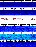 Spectrogram for Mount Adams at 2025/10/12 13:40 GMT+0