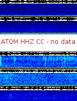 Spectrogram for Mount Adams at 2025/10/12 13:50 GMT+0