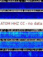 Spectrogram for Mount Adams at 2025/10/12 14:00 GMT+0